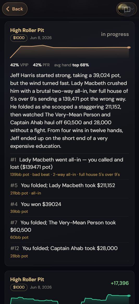 A finished hand narrated back to you as a story, from the High Roller Pit session recap.